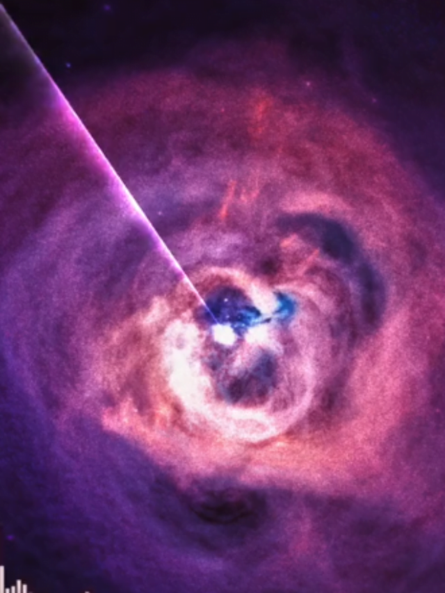 Black Hole Wave Sounds