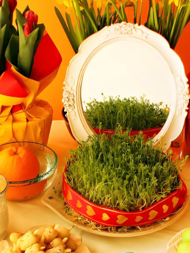 What religions celebrate Nowruz